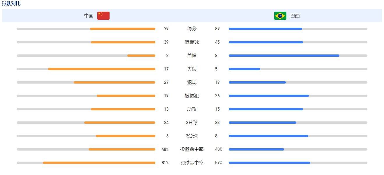 他血红的眼底，似乎露出一丝犹豫。